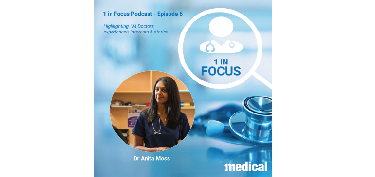 PODCAST EPISODE 6, DR. ANITA MOSS AND RYAN KEVELIGHAN Listing Image